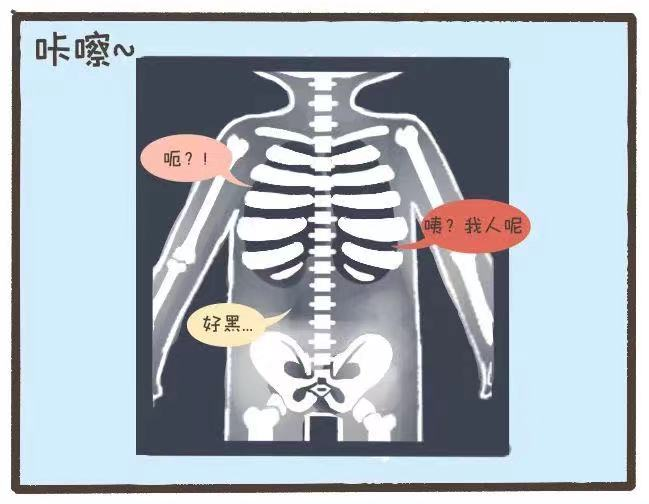 醫(yī)學影像檢查知多少？